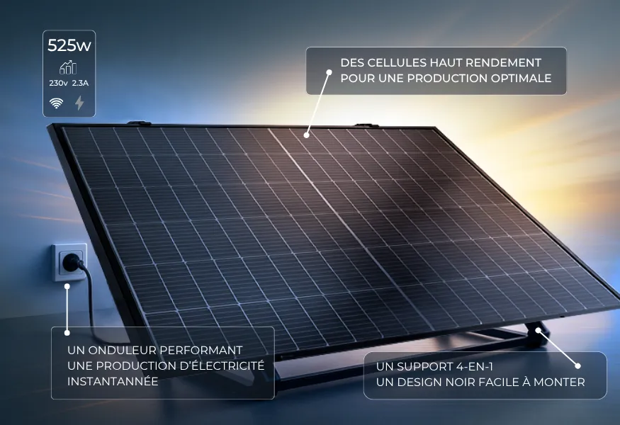 Kit solaire Plug-and-play photovoltaique 875x600