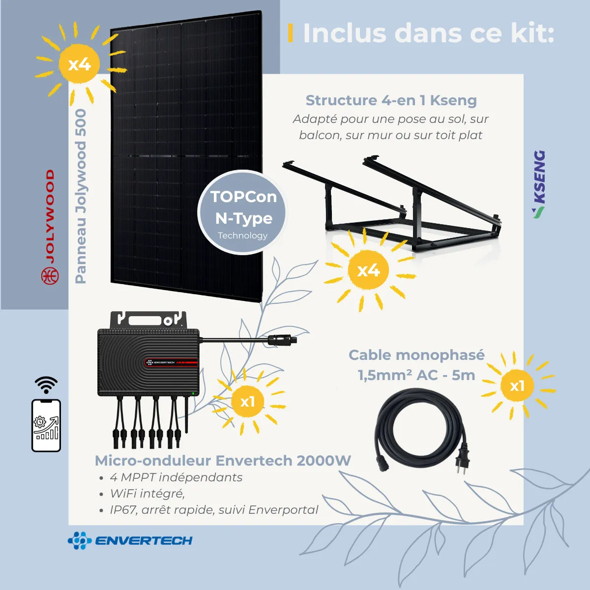 Kit solaire Plug and Play 2000 Wc – 4 panneaux Jolywood 500 + micro-onduleur Envertech Wifi - Image 2