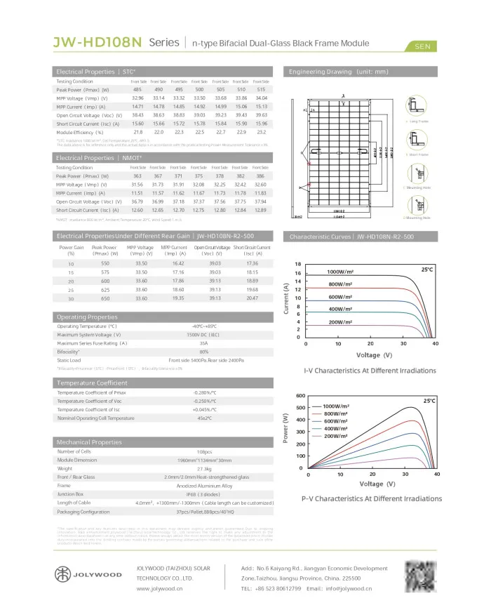 Panneau solaire Jolywood 500Wc JW-HD108N-R2 Bifacial Cadre Noir (Type N) - Image 3