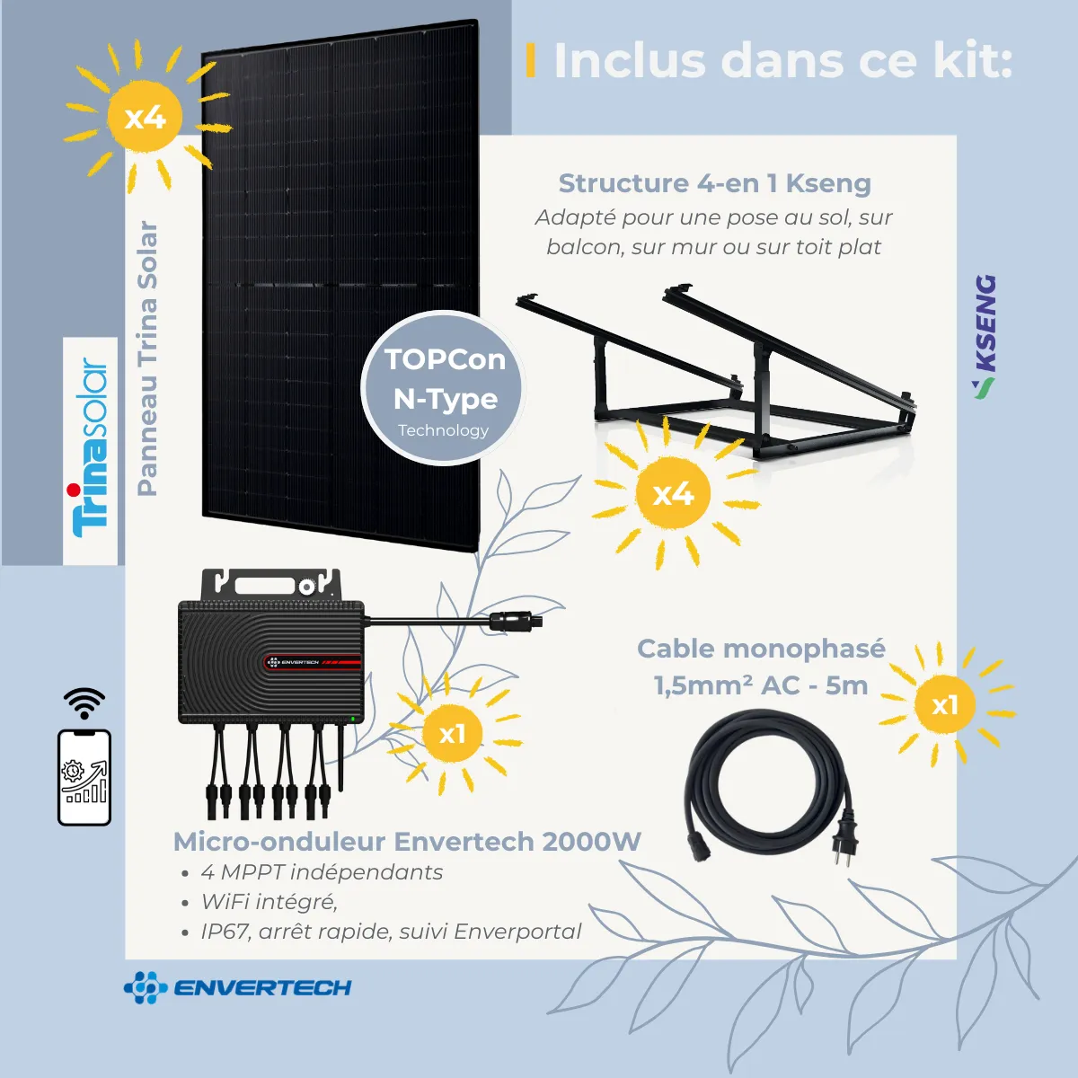 Inclus-dans-kit-2000-Trina-avec-structure_PlugandSun1