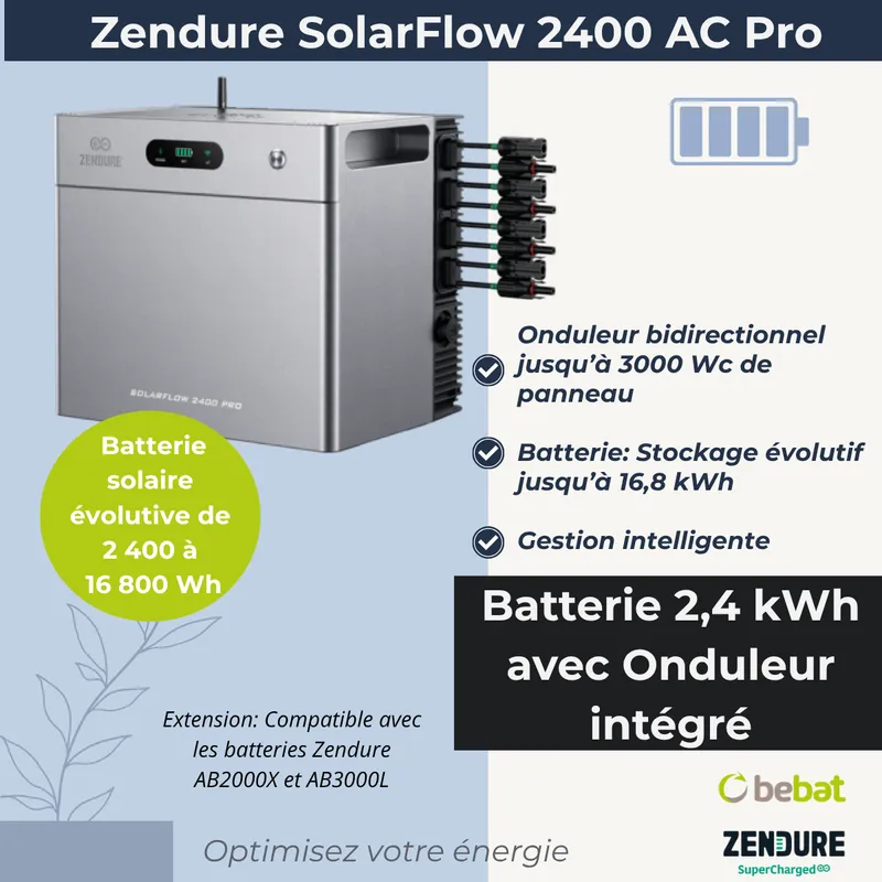 Zendure SolarFlow 2400AC Pro