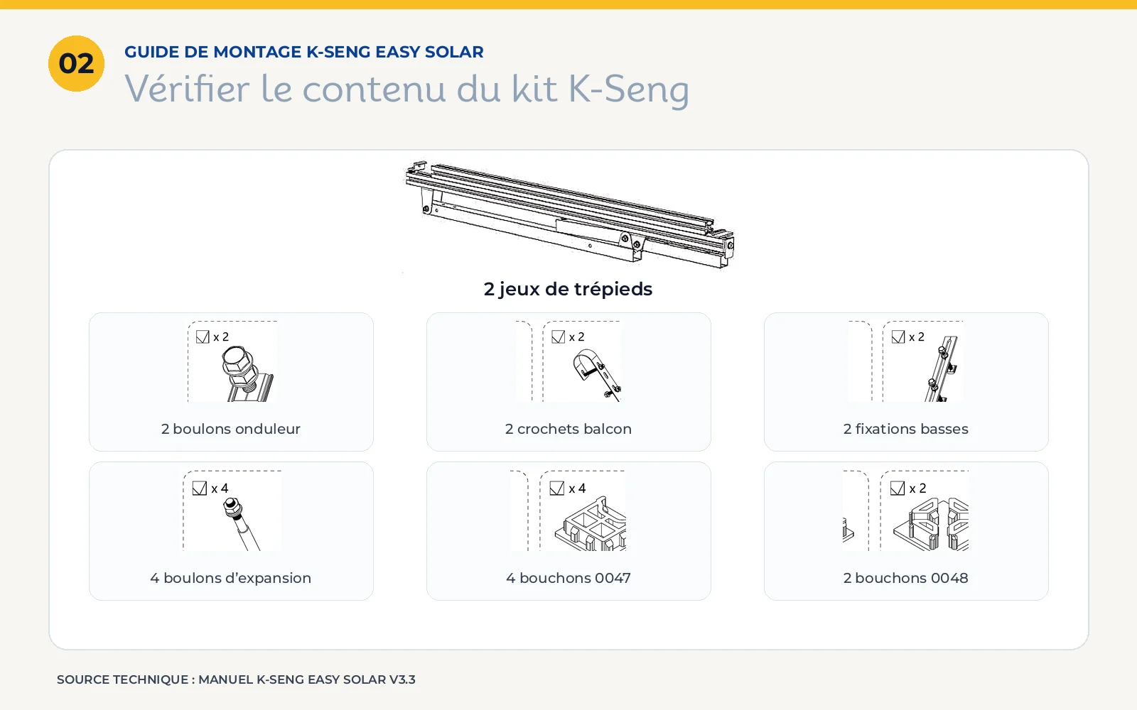Pièces fournies avec la structure K-Seng Easy Solar : trépieds, boulons, crochets, fixations basses et bouchons.