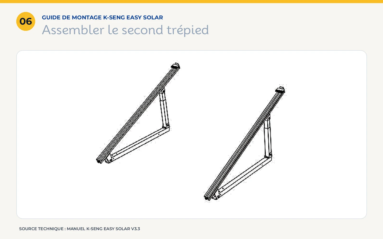 Deux trépieds K-Seng Easy Solar assemblés avec le même réglage d’inclinaison.