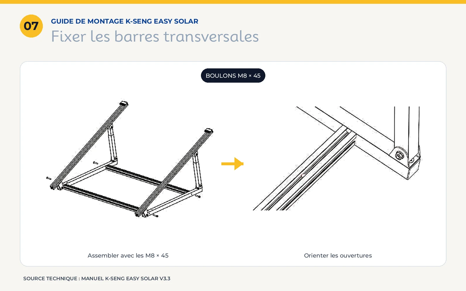 Fixation des barres transversales avec boulons M8 x 45 et ouvertures orientées vers le haut et le bas.