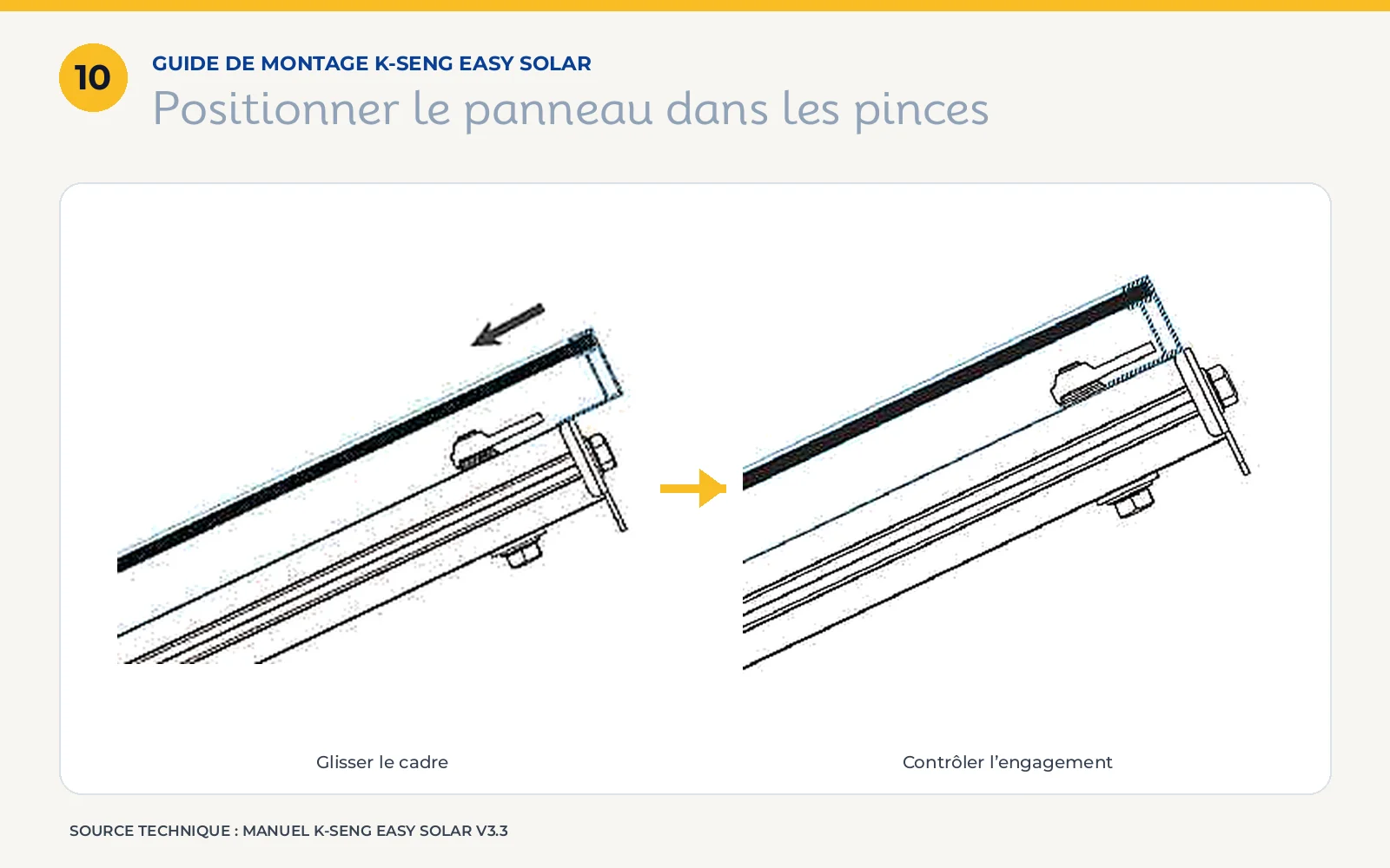 Insertion du cadre du panneau solaire dans les pinces de la structure K-Seng Easy Solar.