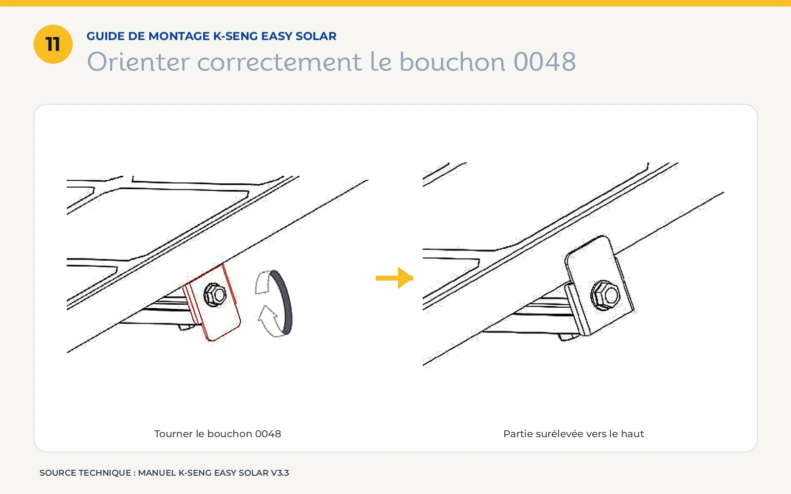 Rotation du bouchon 0048 avec sa partie surélevée vers le haut pour bloquer le panneau solaire.