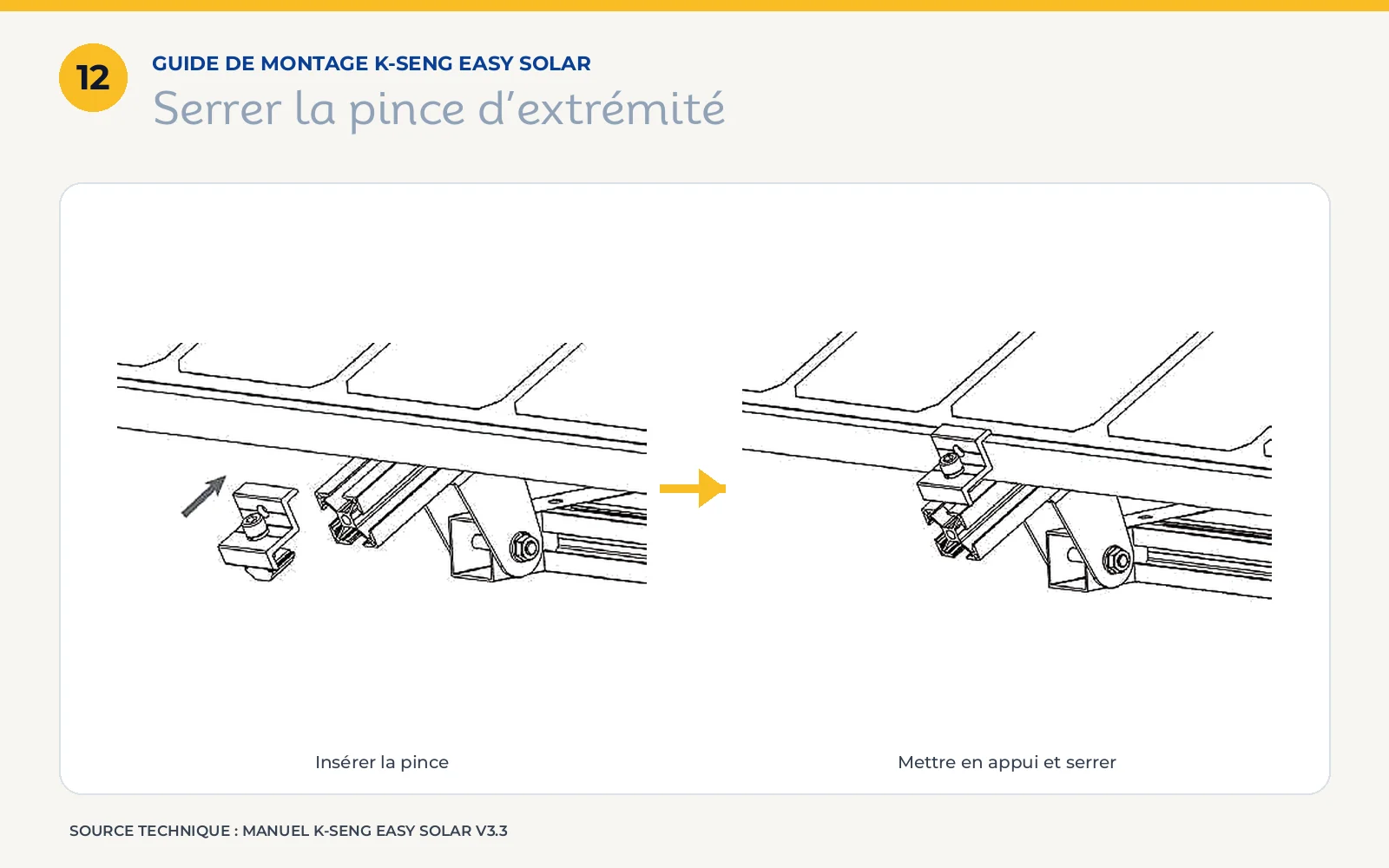 Mise en appui et serrage léger de la pince d’extrémité sur le cadre du panneau solaire.