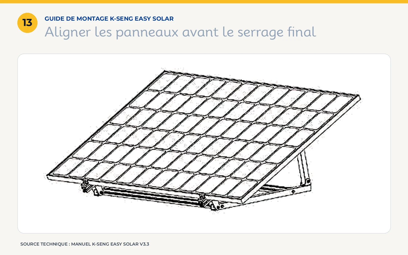 Alignement des panneaux solaires sur la structure K-Seng avant le serrage définitif des boulons.