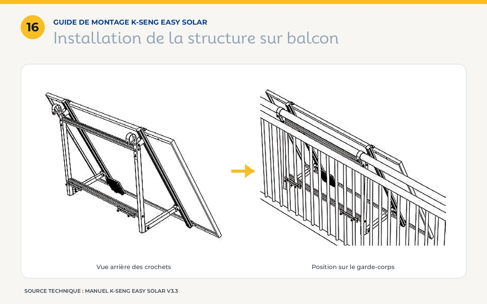 Structure K-Seng installée sur un garde-corps de balcon avec panneaux solaires horizontaux.