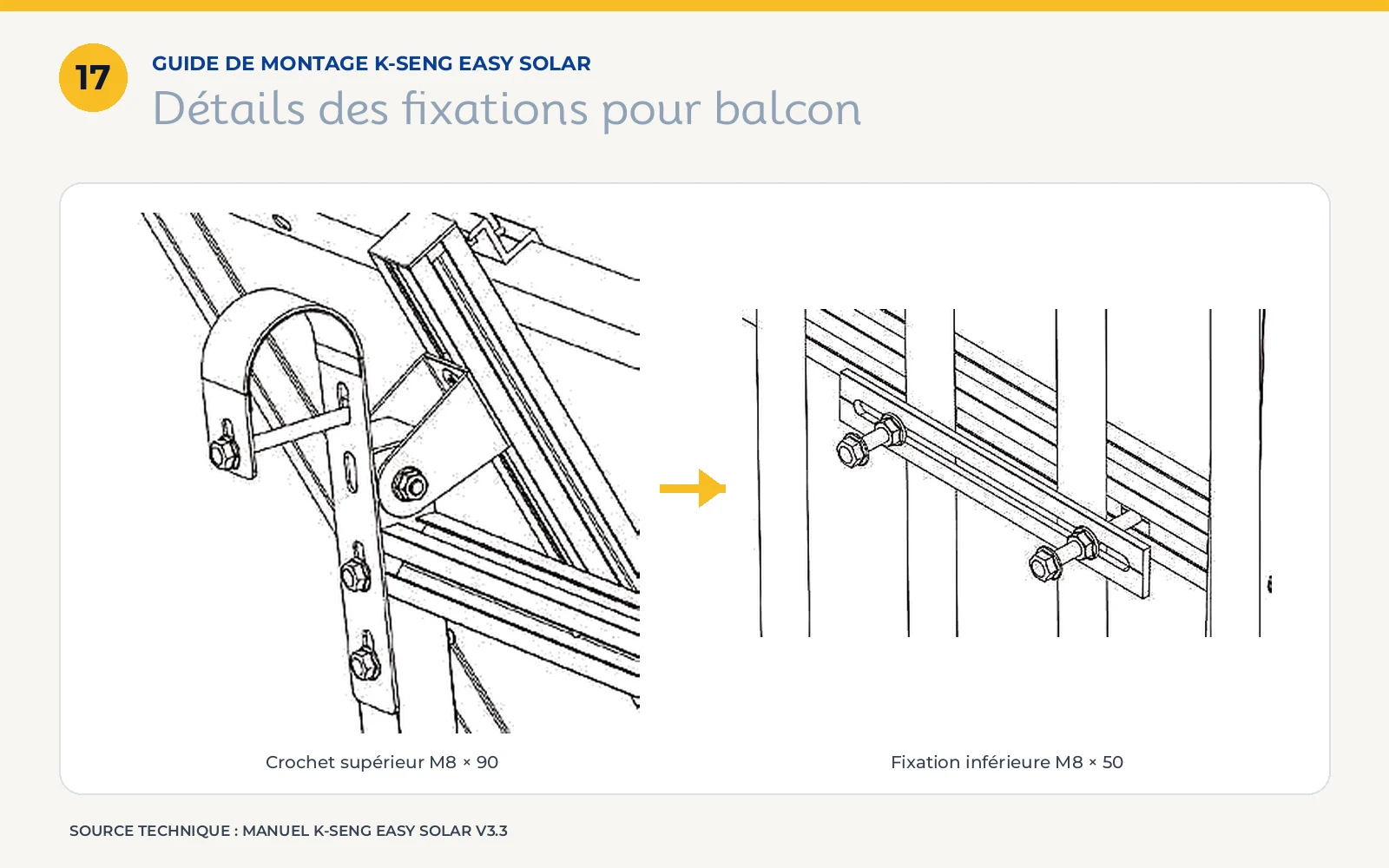 Détail du crochet supérieur M8 x 90 et de la fixation inférieure M8 x 50 pour une pose sur balcon.