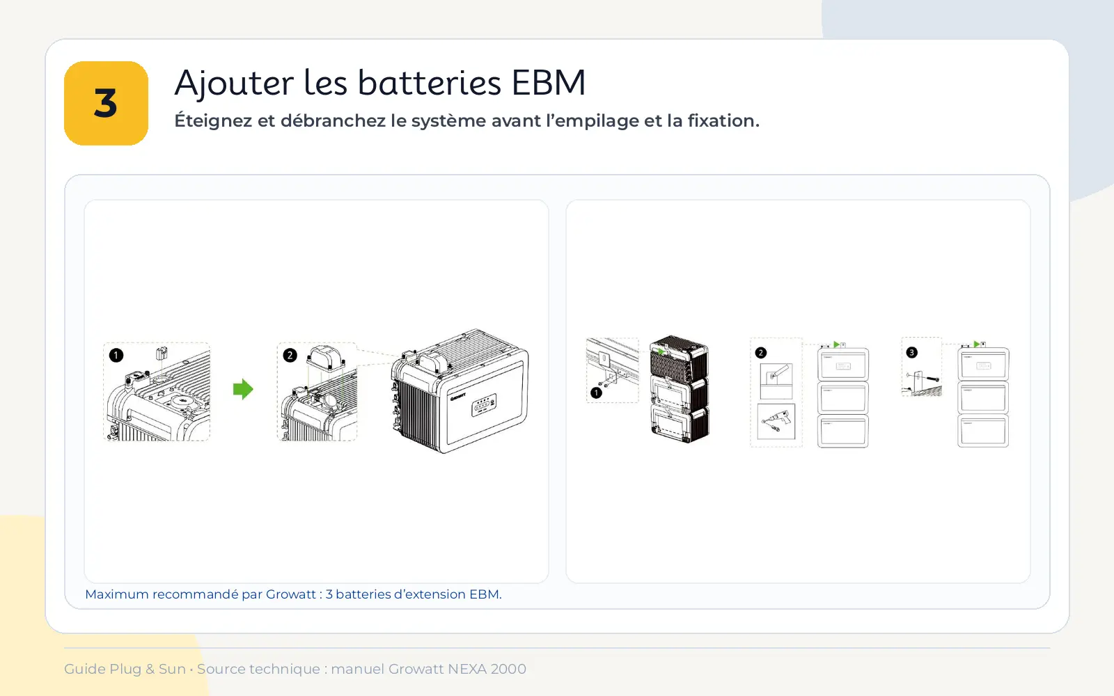 Montage des batteries d’extension EBM sur la Growatt NEXA 2000